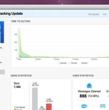brandmail_dashboard2